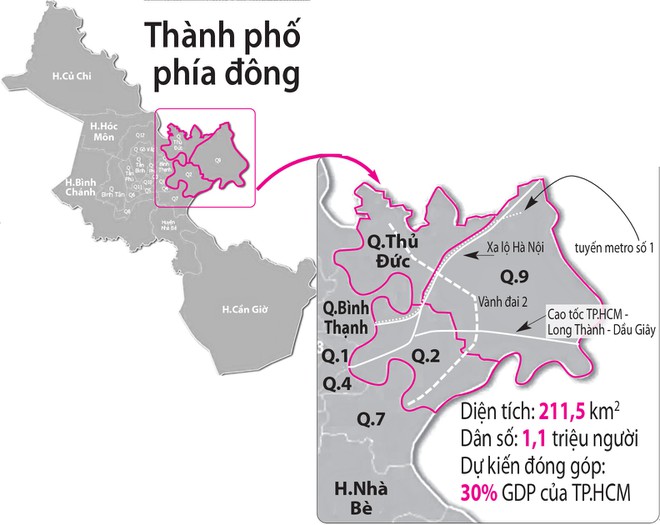 Bản đồ Thành phố phía Đông