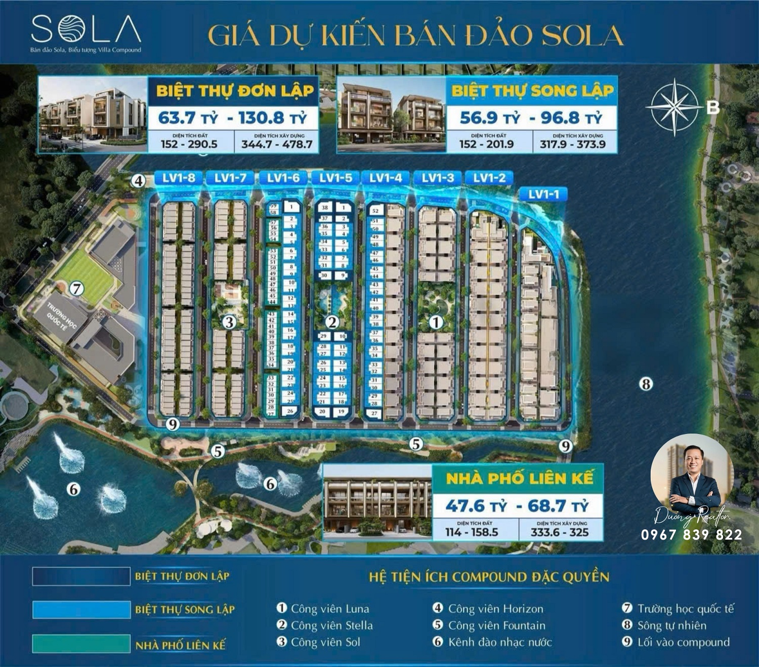 Giá bán phân khu Bán Đảo SOLA