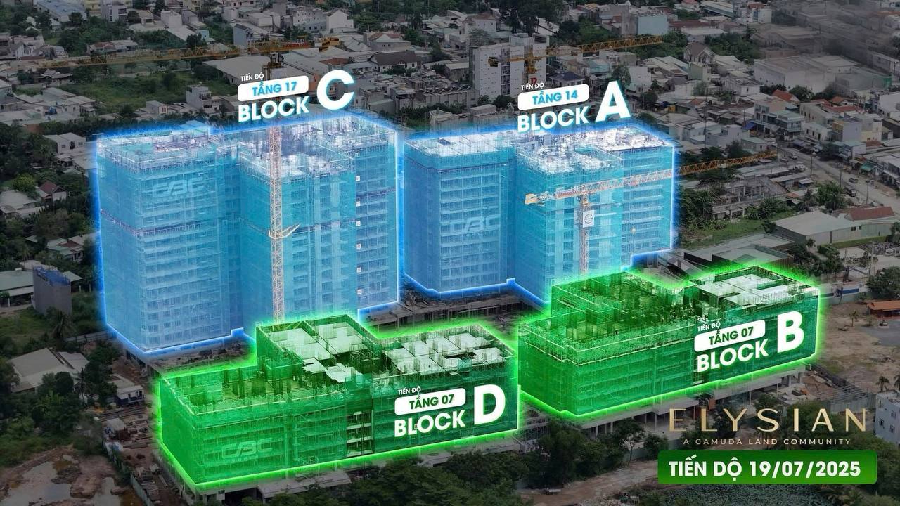 Tiến đô Elysian Lò Lu mới nhất thang 7.2025