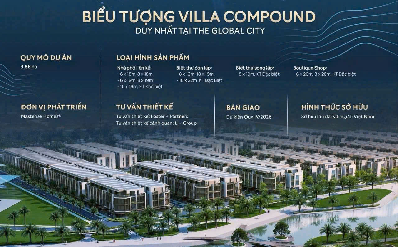 Tong-quan-Sola-Rise-Villa-Compound-duy-nhat-tai-The-Global-City