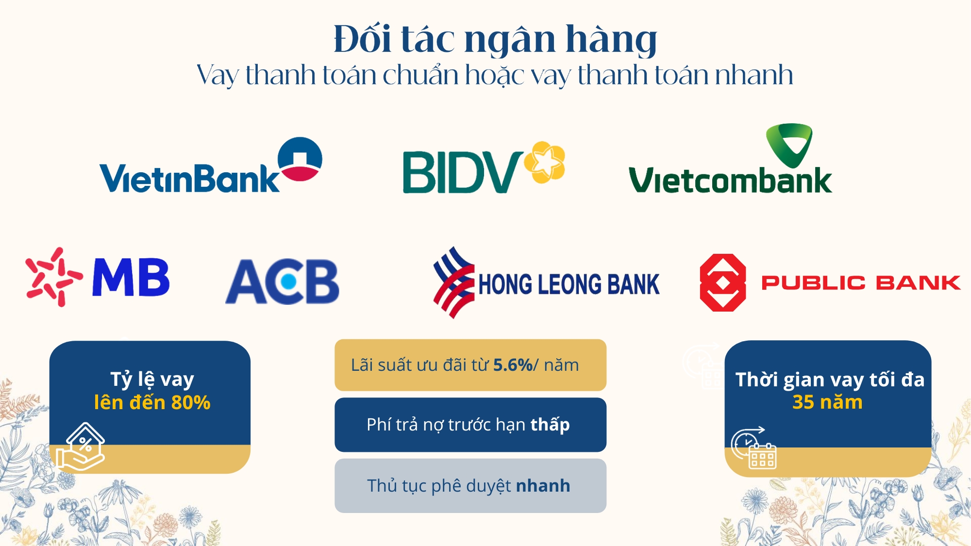 Đối tác ngân hàng hỗ trợ vay vốn thanh toán chuẩn và nhanh