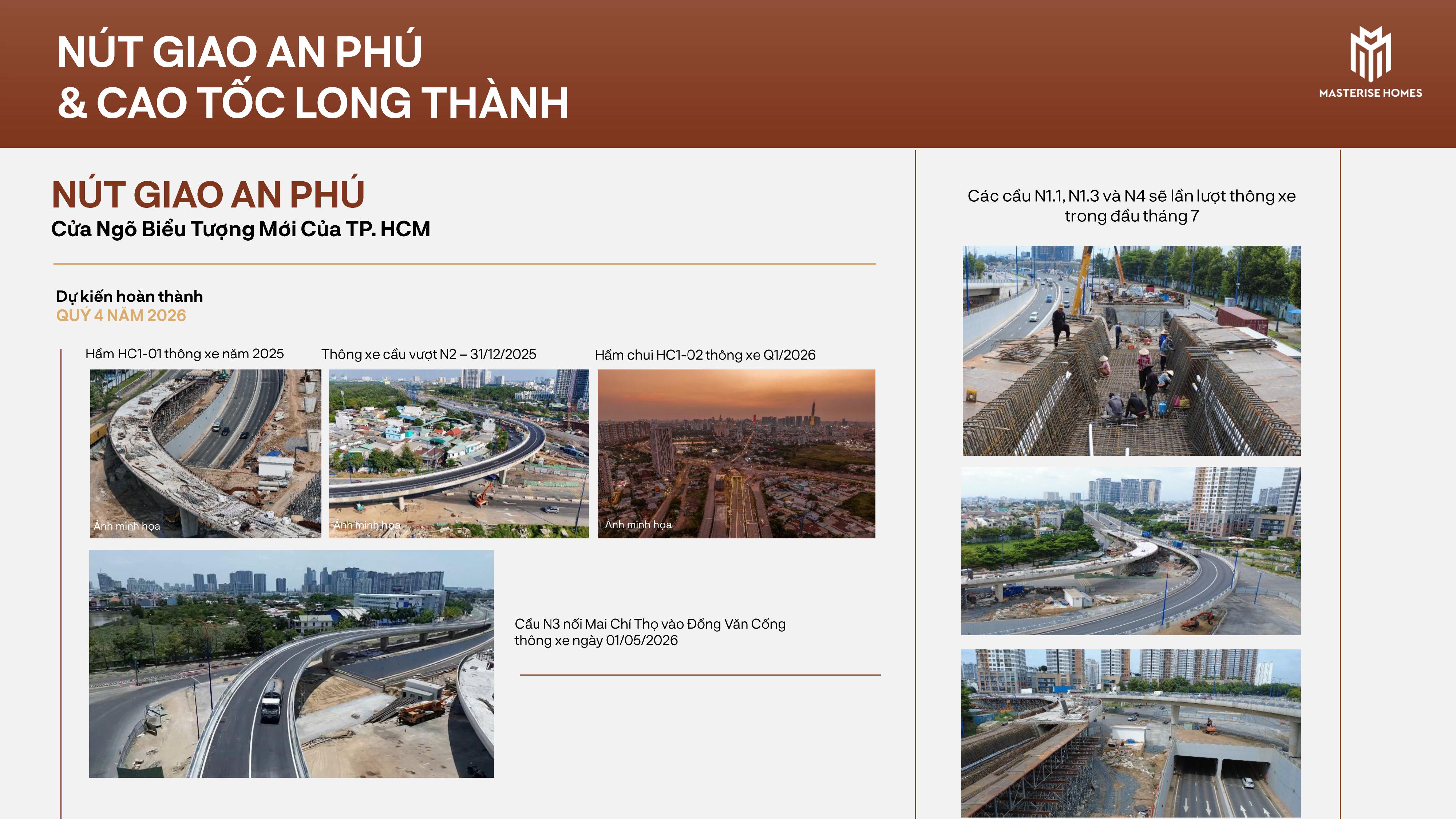 Nút giao An Phú & Cao Tốc Long Thành