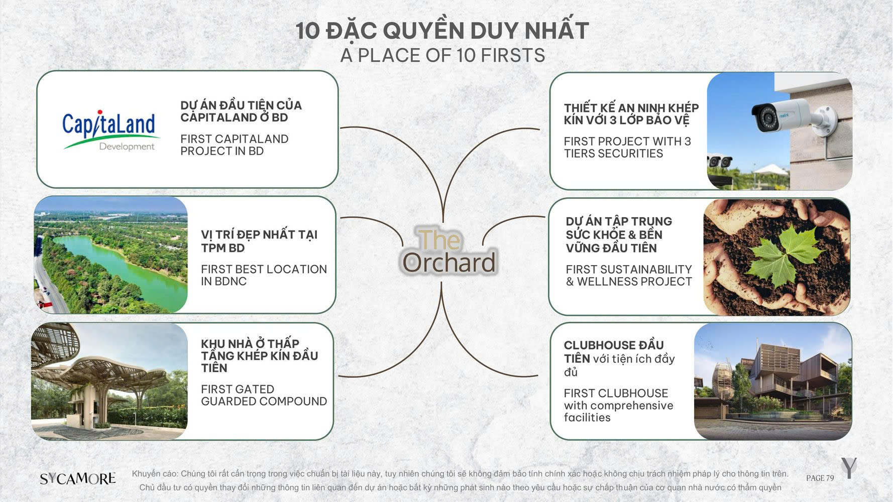 10 đặc quyền duy nhất chỉ có tại The Orchard Sycamore