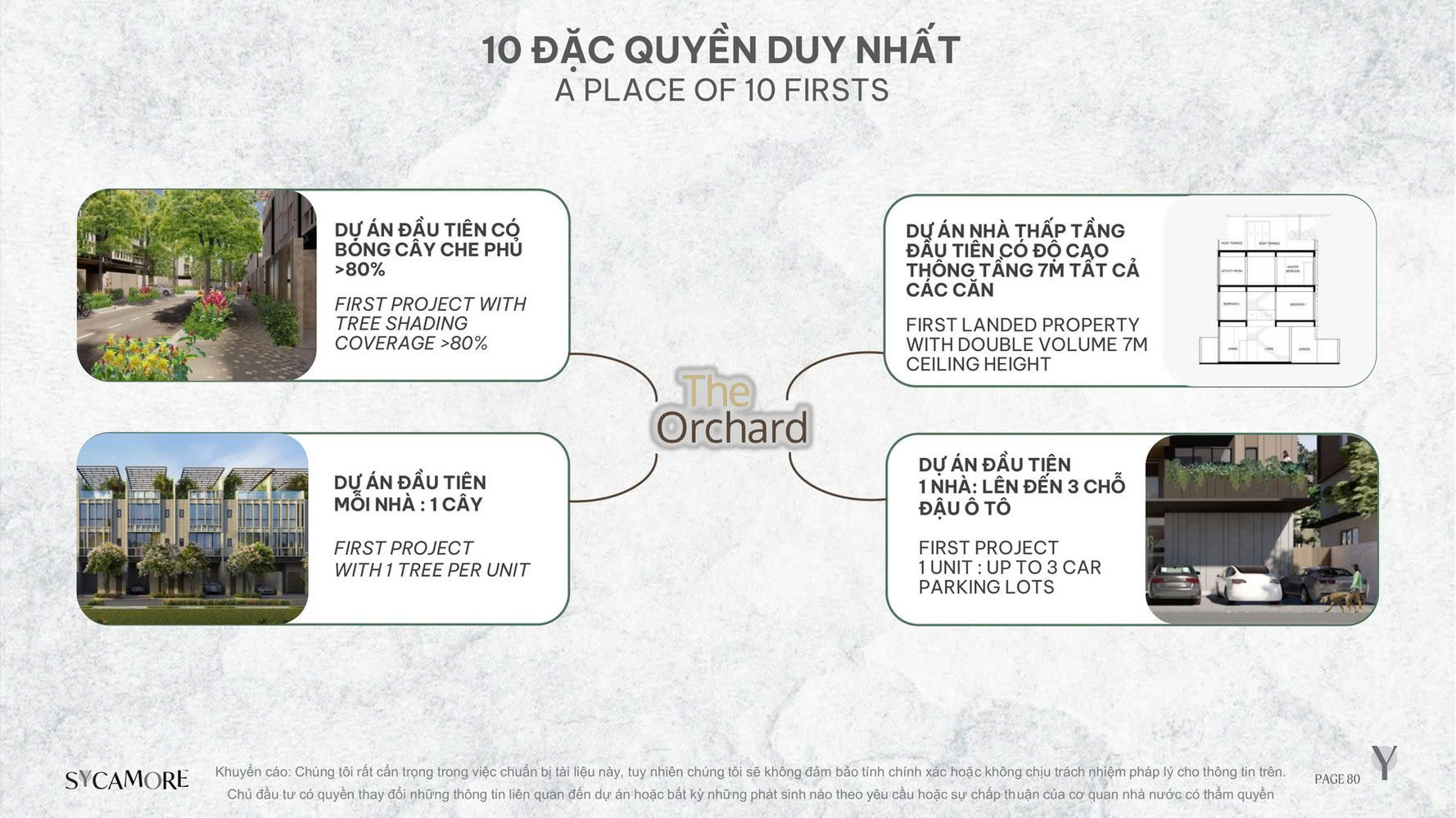 10 đặc quyền duy nhất tại The Orchard Sycamore của Capitaland