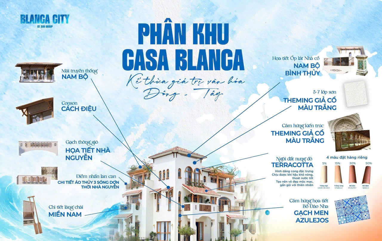 Phân khu Casa Blanca City Vung Tau