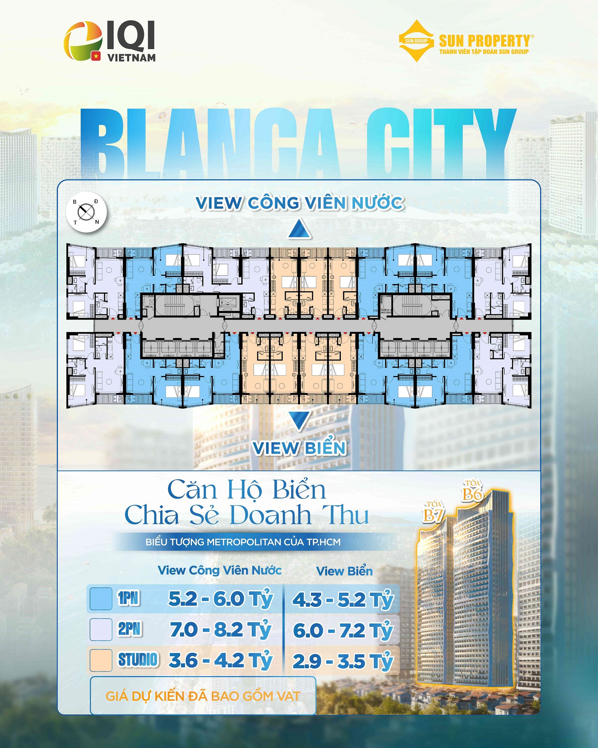 Giá Rumor Blanca B6 B7