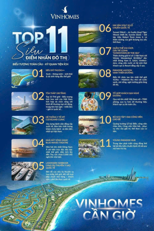 Top 11 Siêu Điểm Nhấn Thế Giới Vinhomes Cần Giờ