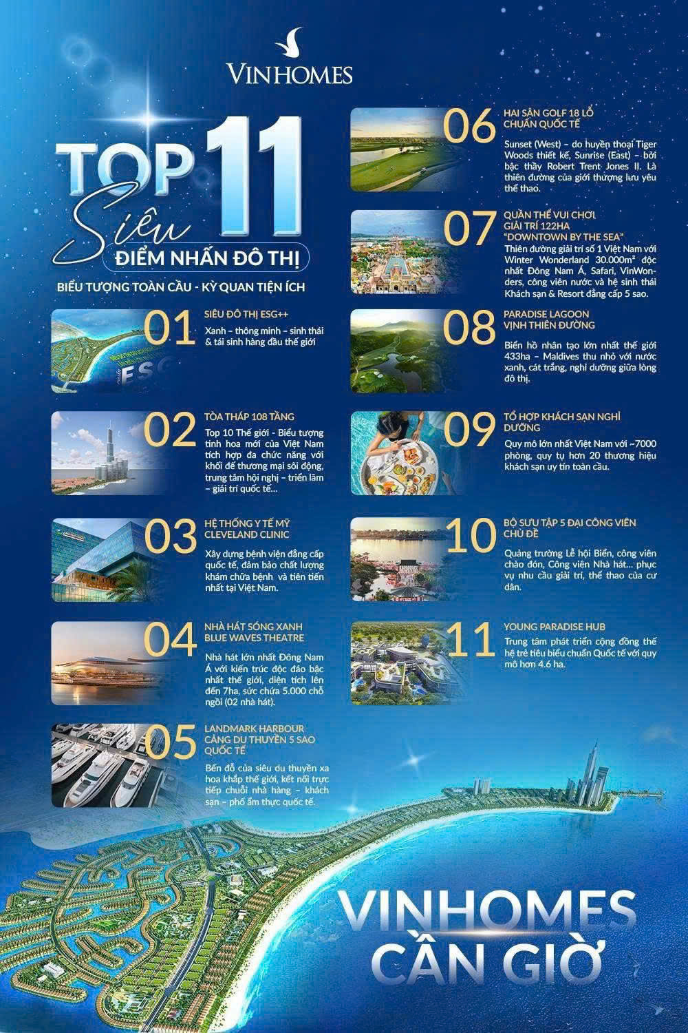 Top 11 Siêu Điểm Nhấn Thế Giới Vinhomes Cần Giờ