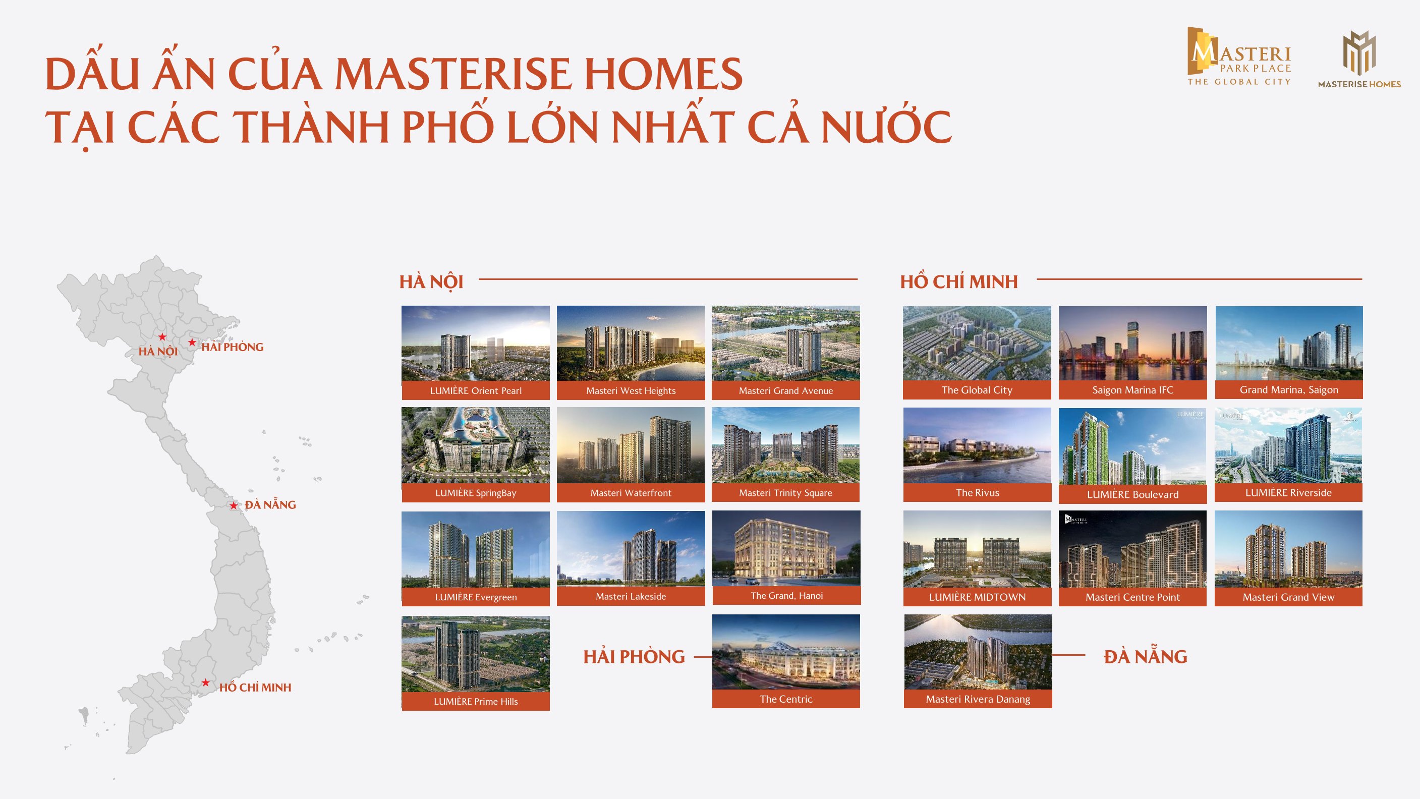 Dấu ấn của Masterise Homes trải dài cả nước