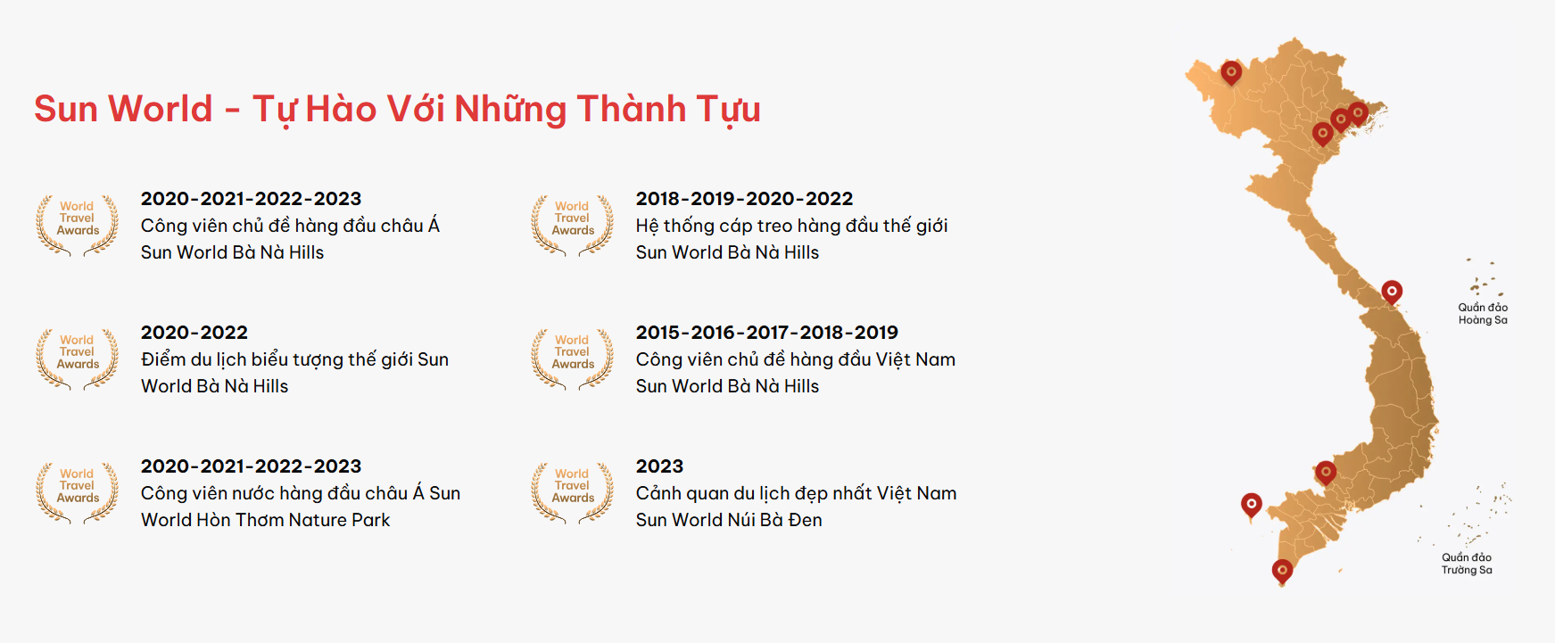 Sun World tự hào với những thành tựu