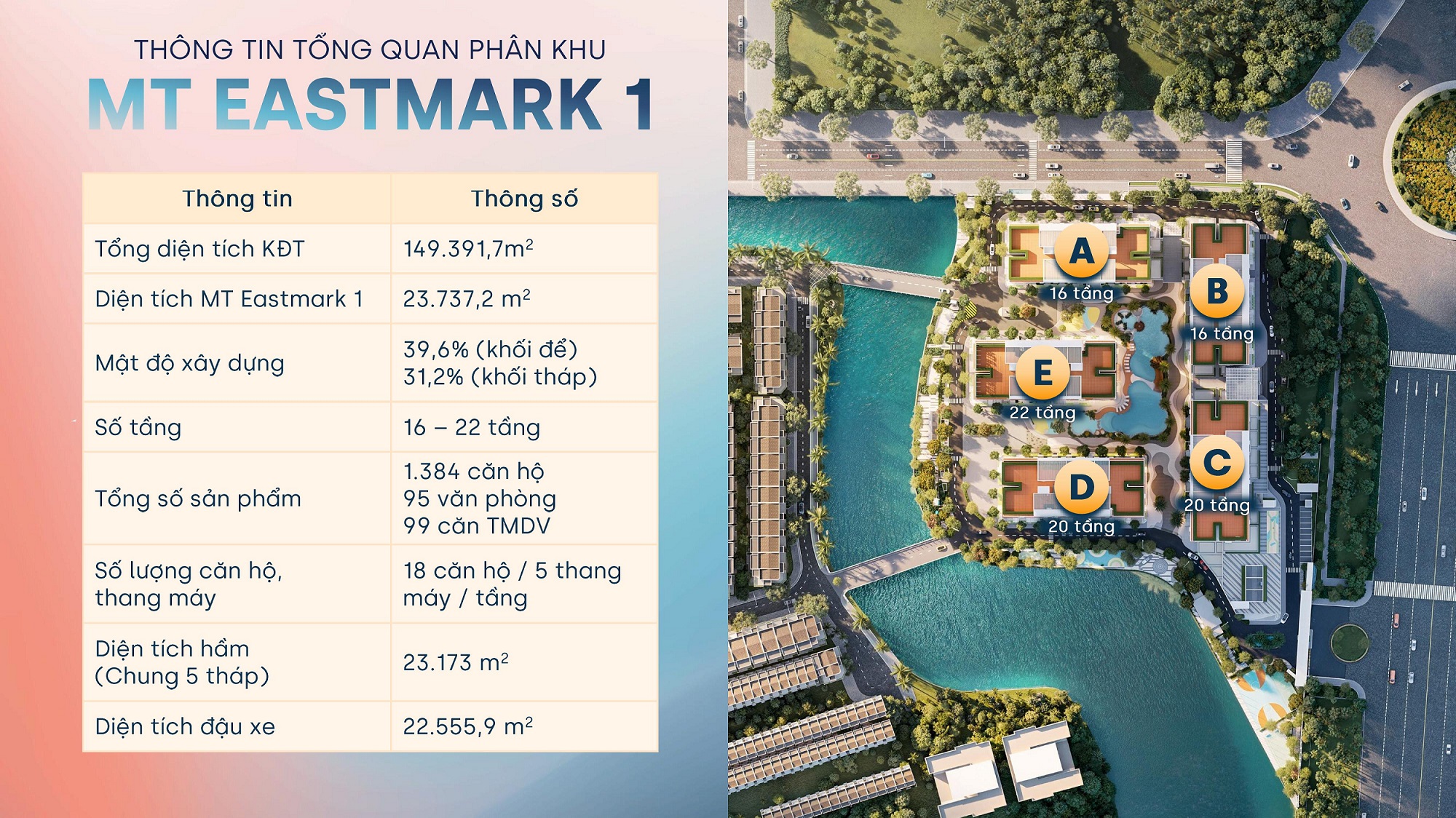 Tổng quan MT Eastmark City