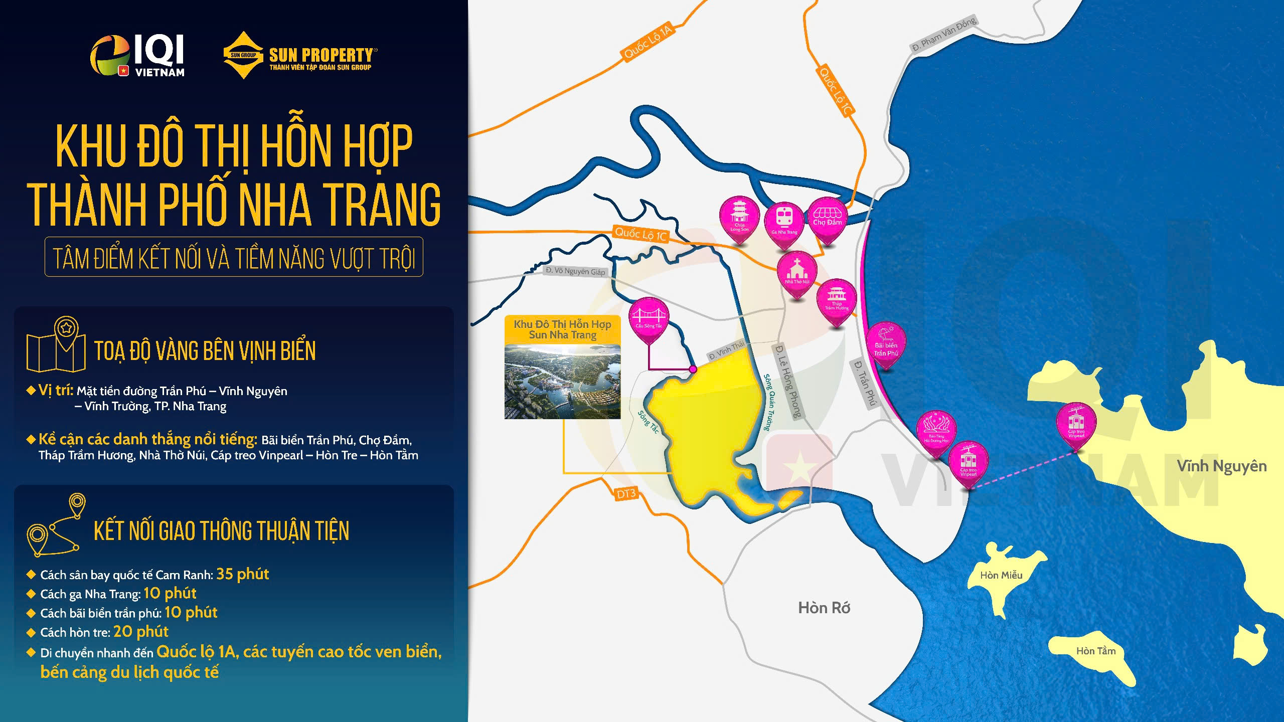 Vi-tri-du-an-Sun-Porta-Town-Nha-Trang