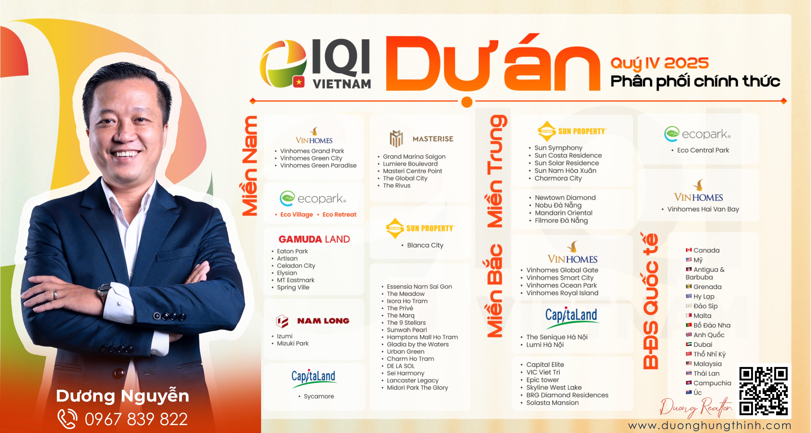 Tổng hợp Dự án IQI Vietnam phân phối chính thức Quy 4.2025