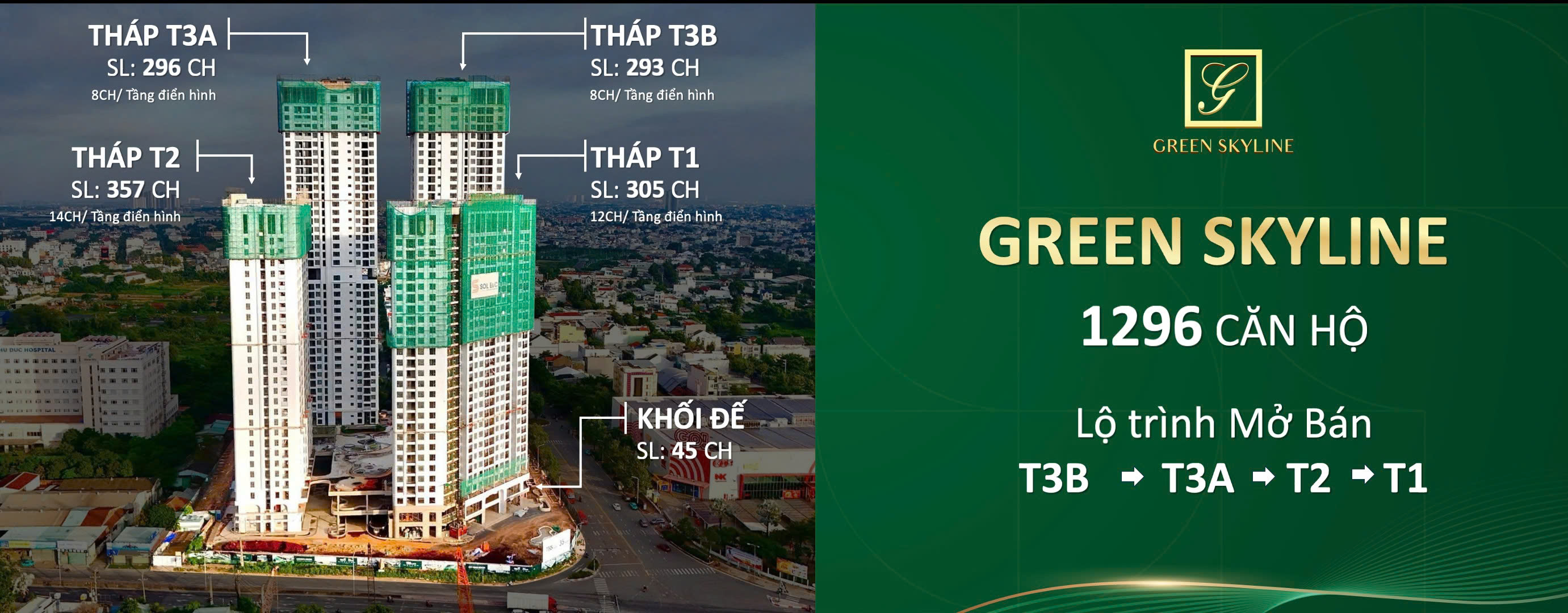 Lộ trình mở bán Green Skyline Dĩ An