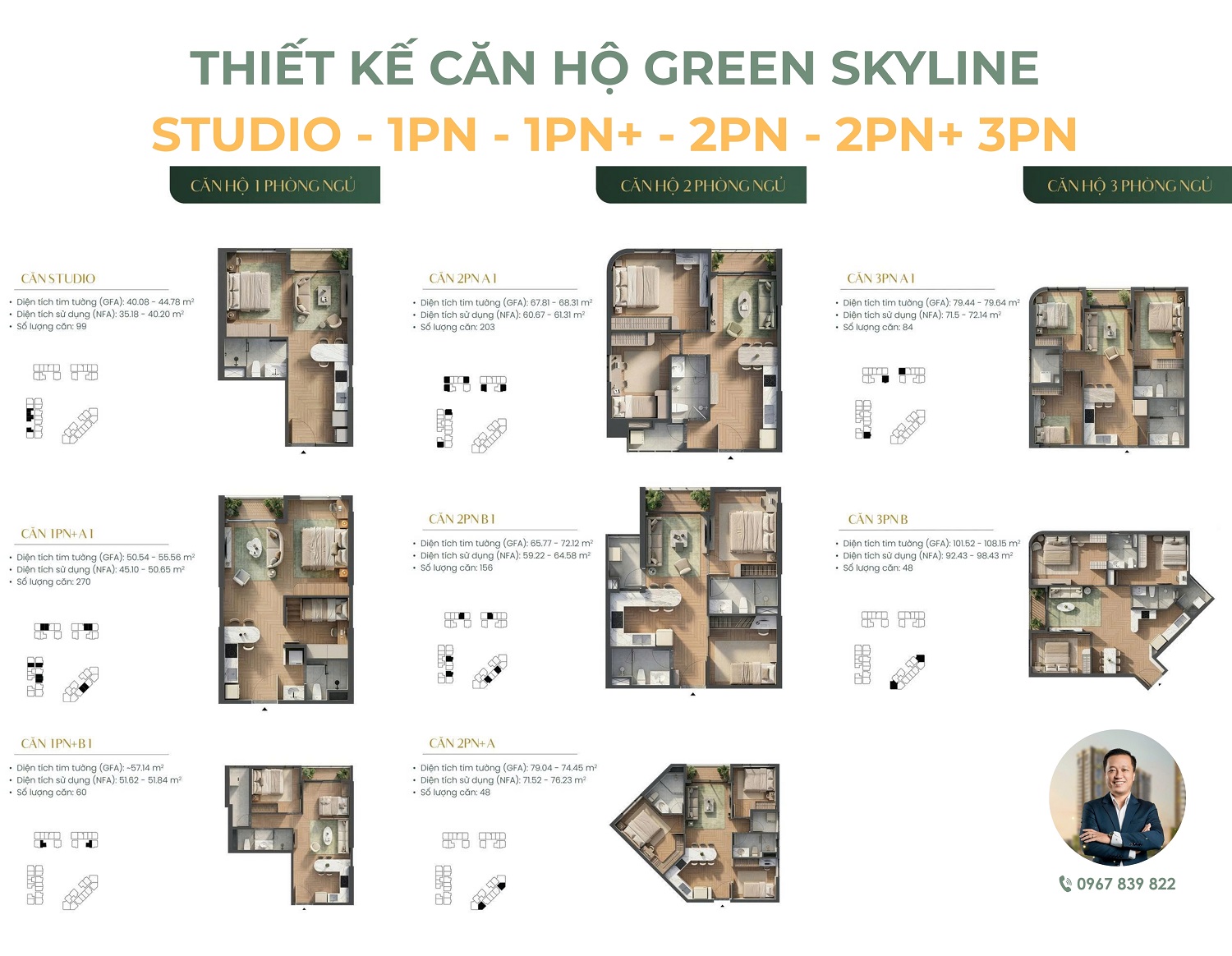Thiết kế căn hộ điển hình Green Skyline Dĩ An