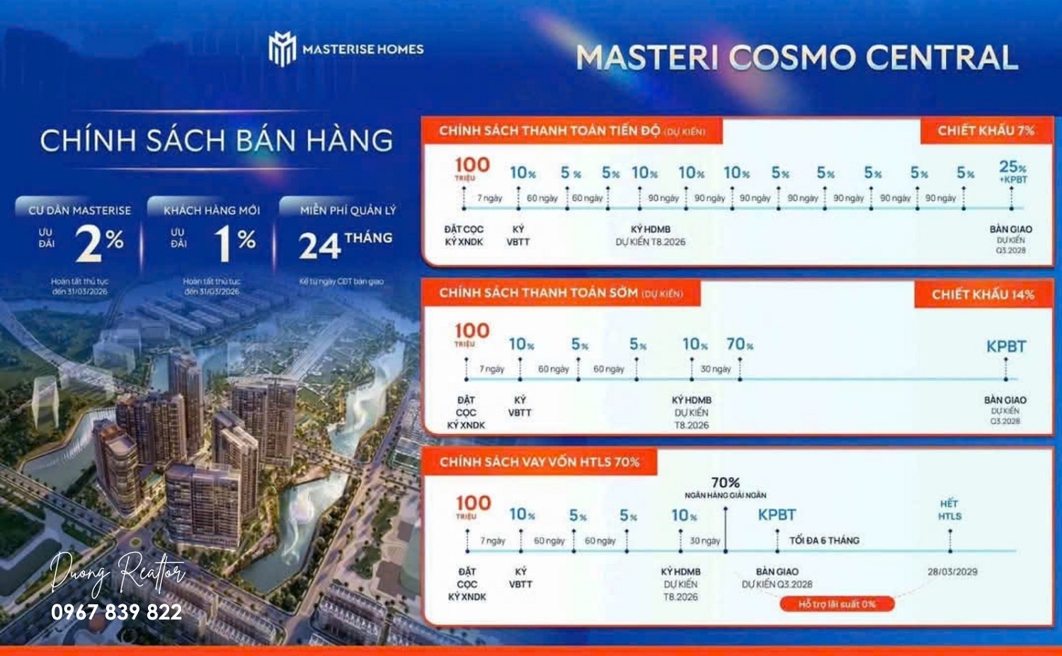 Chính sách bán hàng căn hộ Masteri Cosmo Central