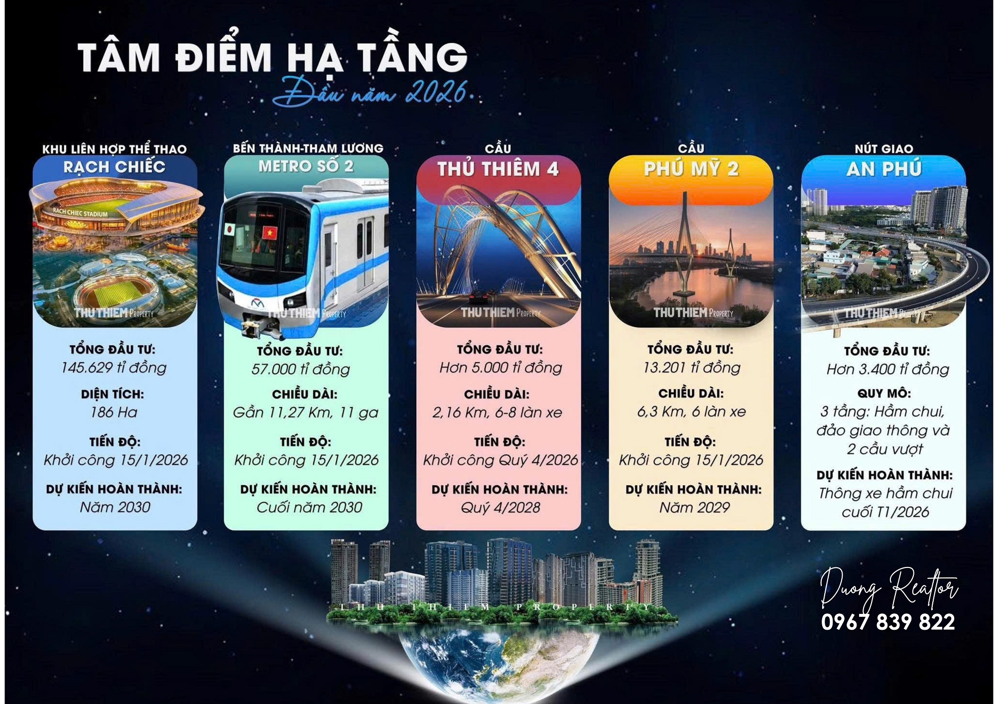 Loat-cong-trinh-trong-diem-khoi-cong-ngay-15-01-2026