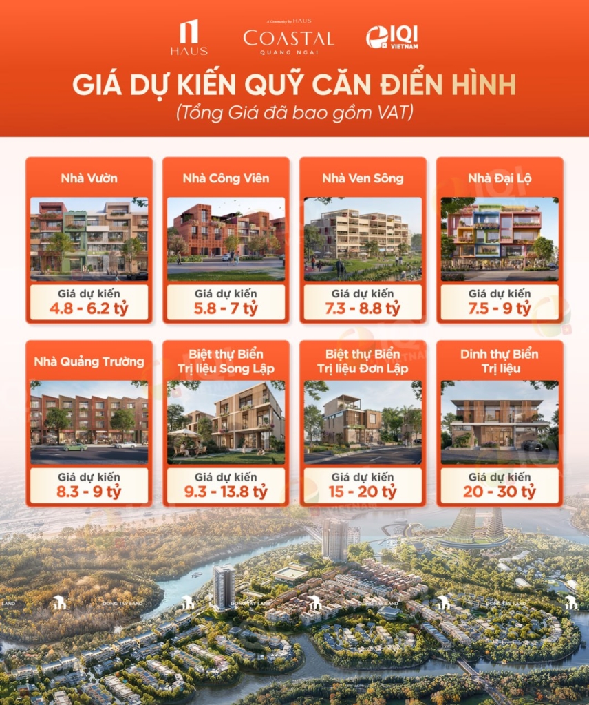 Giá dự kiến Coastal Quảng Ngãi