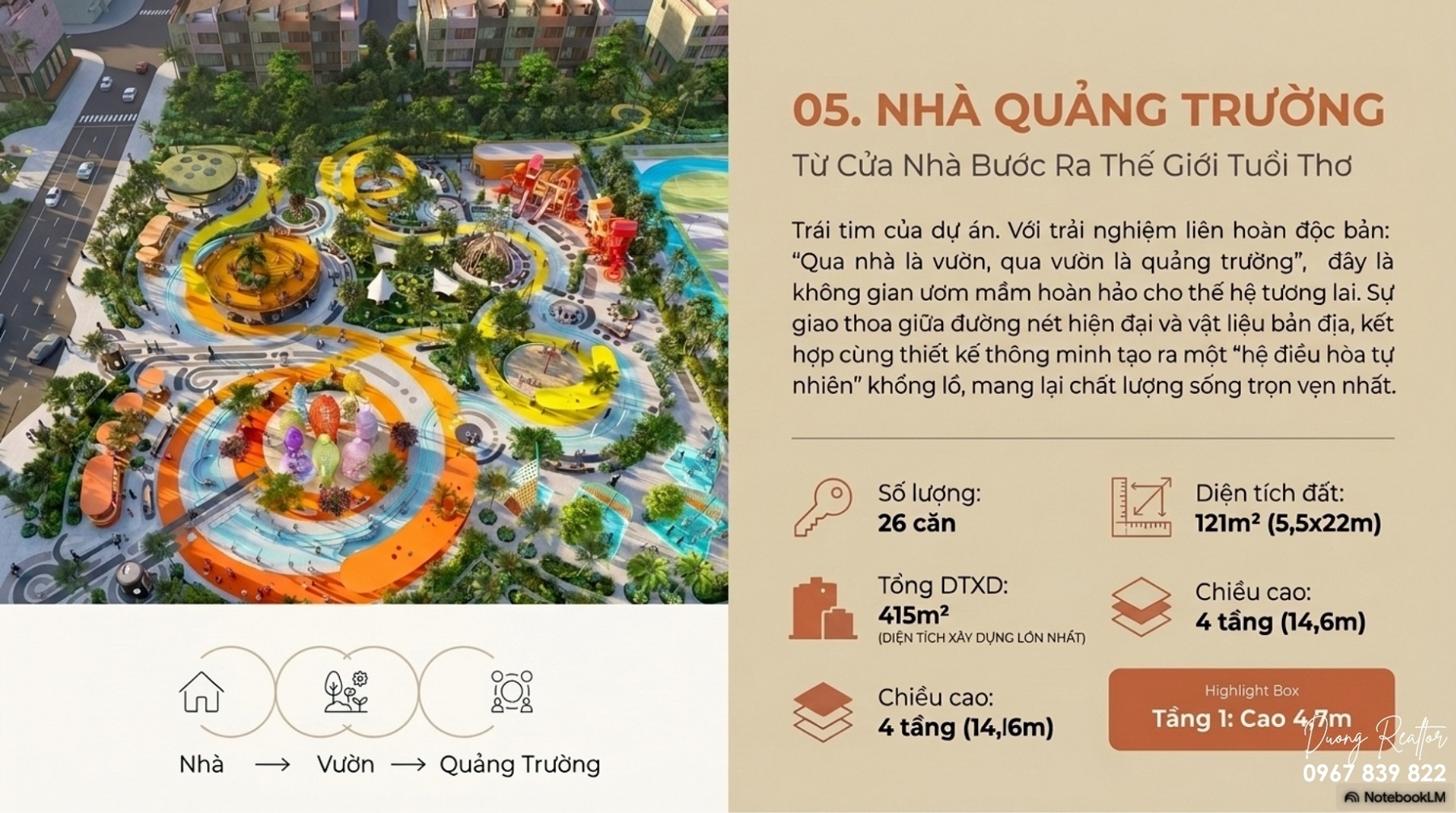 Nhà Quảng Trường