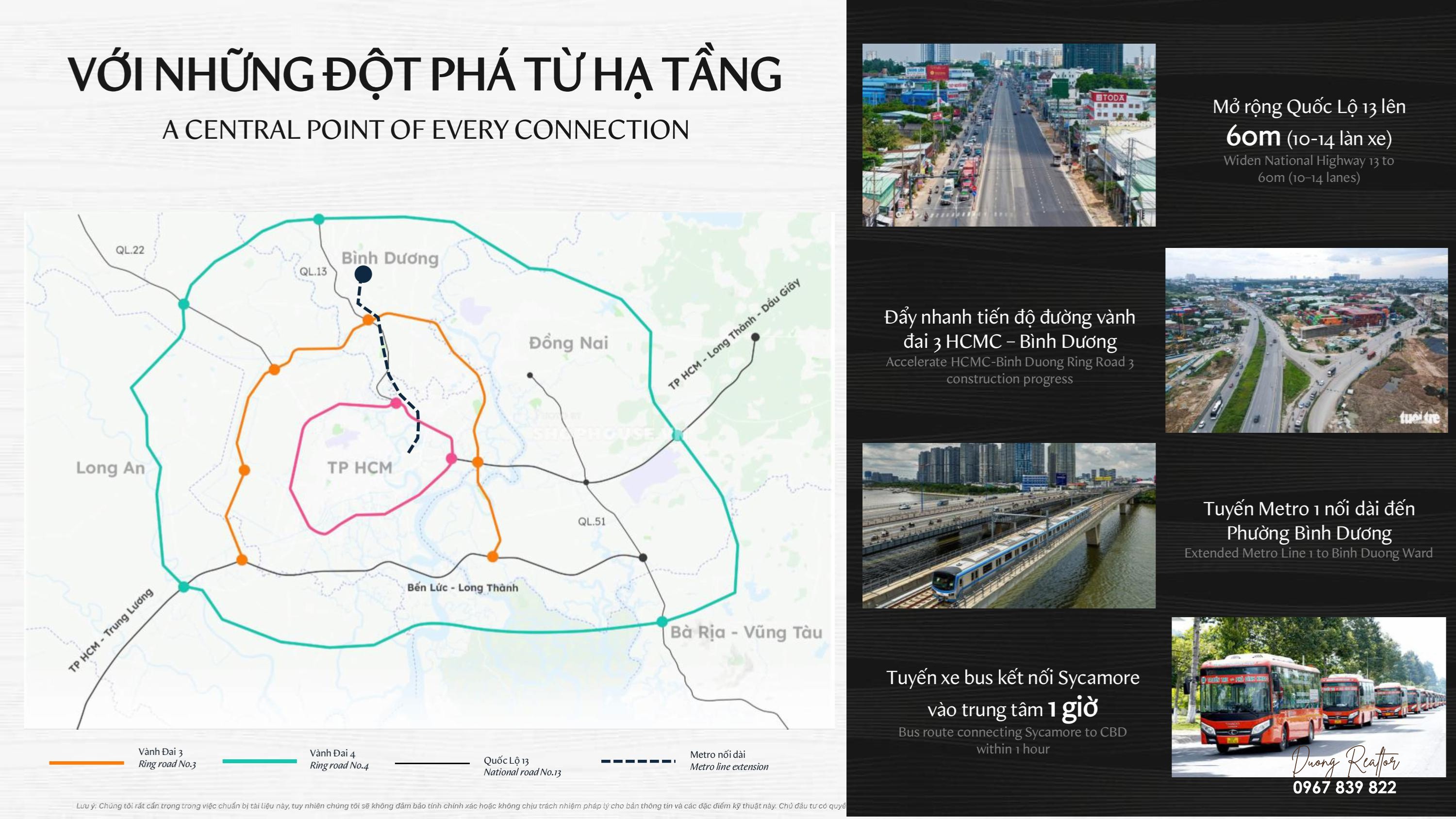 Đột phá từ hạ tầng
