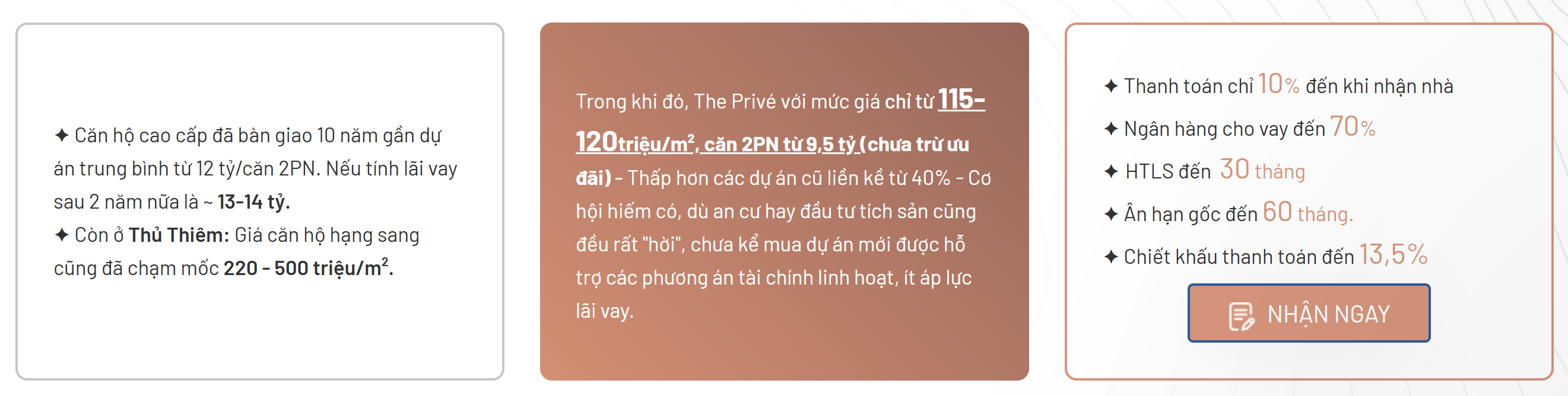 Giá bán The Prive hấp dẫn cùng chính sách nhẹ dòng tiền thanh toán 10% đến khi nhận nhà