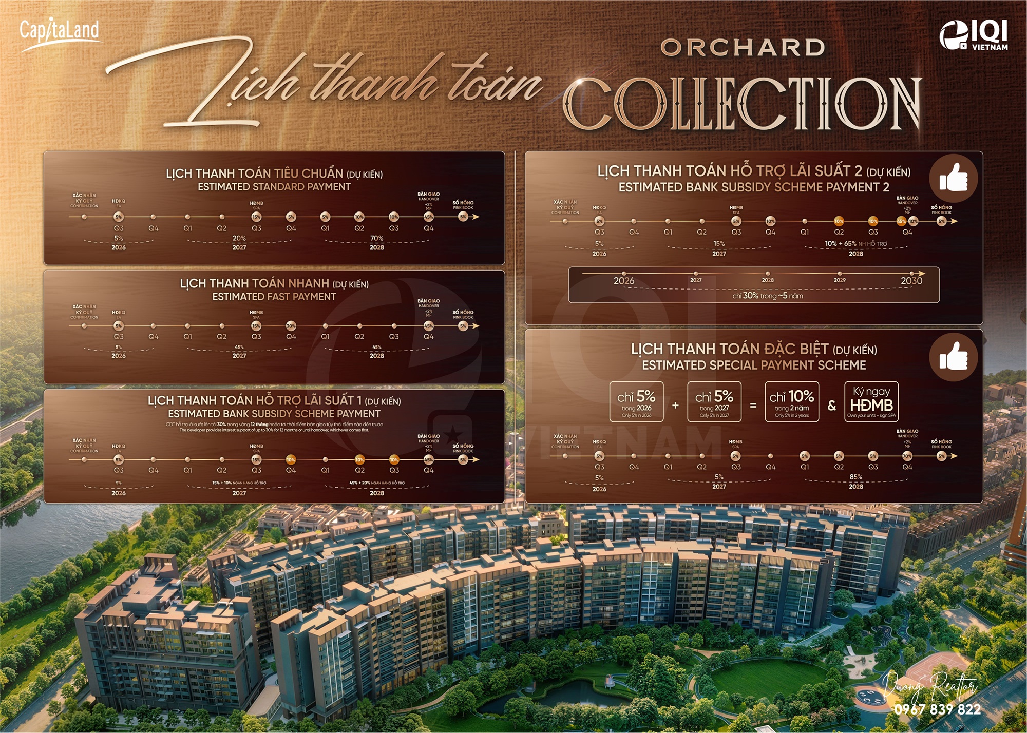 Lịch thanh toán đặc biệt và hỗ trợ lãi suất 2 Orchard Collection