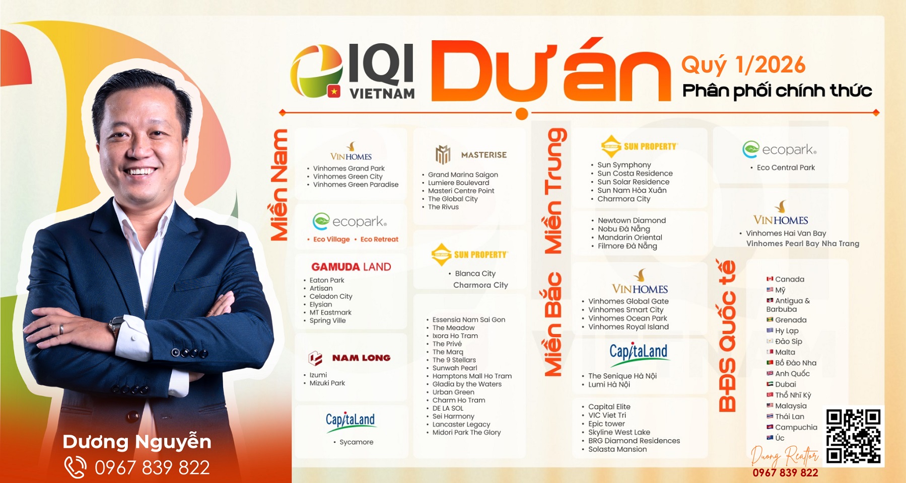 Tham khảo danh mục Bất Động Sản HOT Quý 1.2026