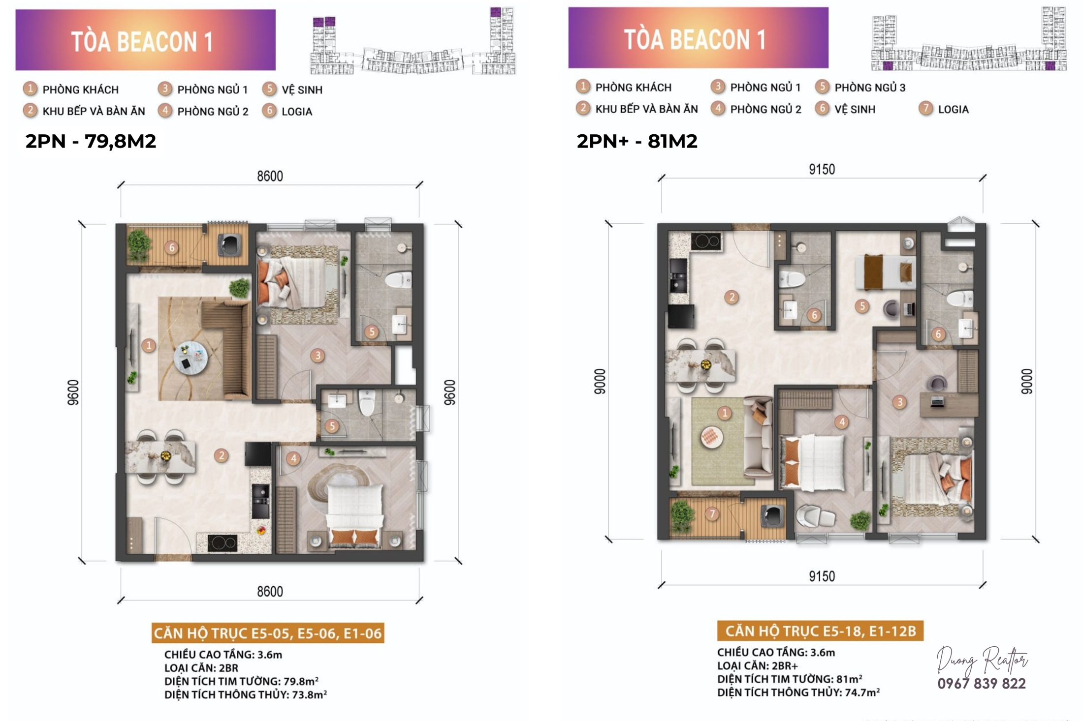 Thiết kế căn hộ 2 phòng ngủ Beacon Blanca City