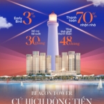 Beacon Tower - Cú hích dòng tiền từ bảo chứng Quốc Tế