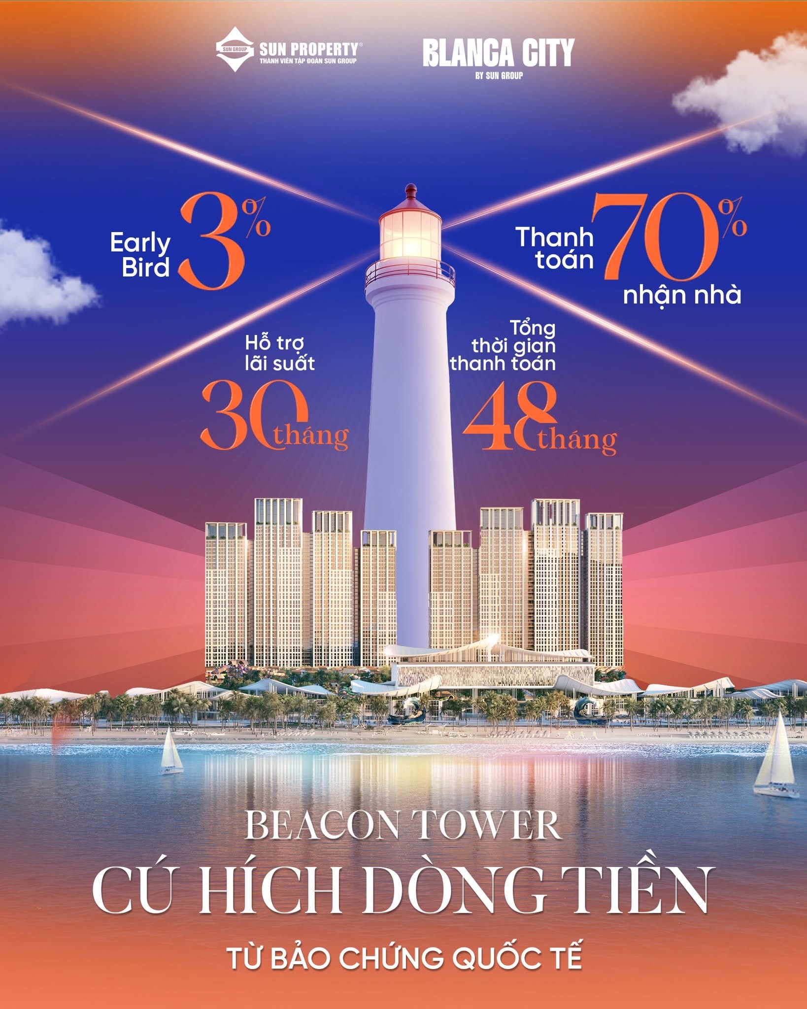 Beacon Tower - Cú hích dòng tiền từ bảo chứng Quốc Tế
