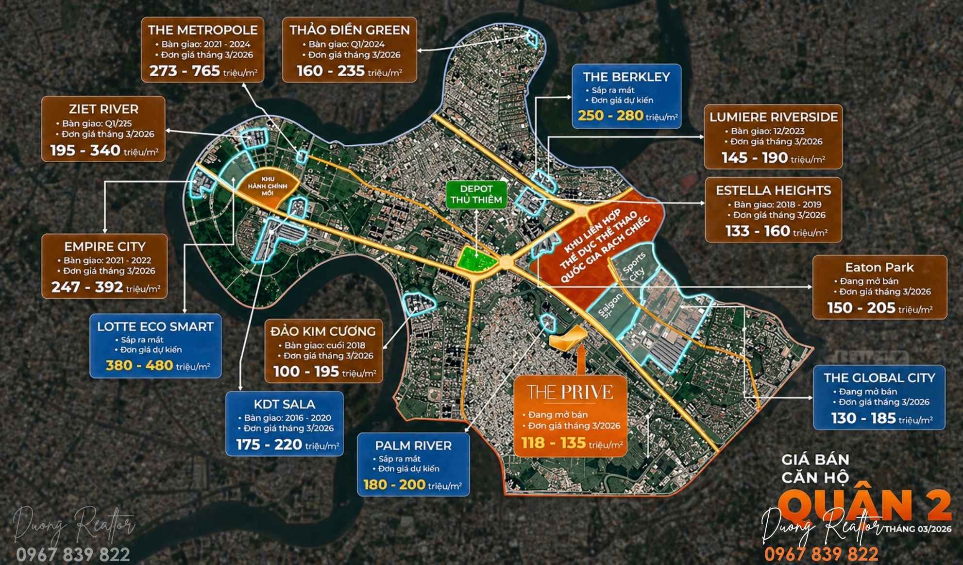 Giá bán các dự án Quận 2