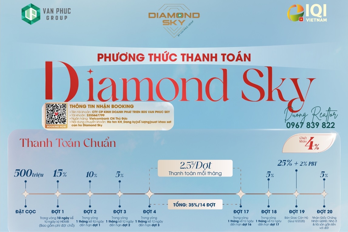 Lich-thanh-toan-chuan-Diamond Sky Vạn Phúc City-voi-20-dot-