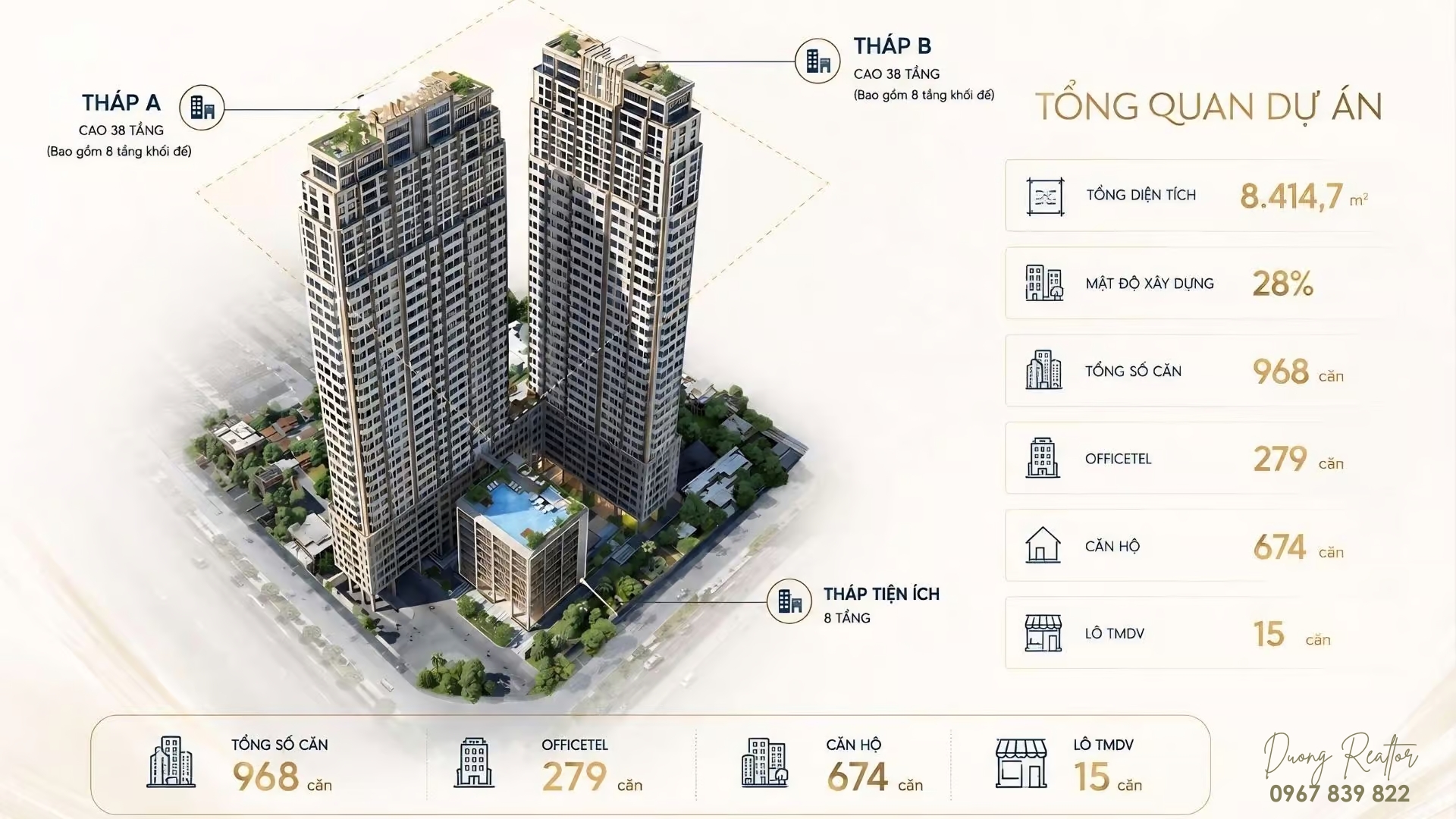 Tổng quan dự án Lancaster Lincoln Quận 4