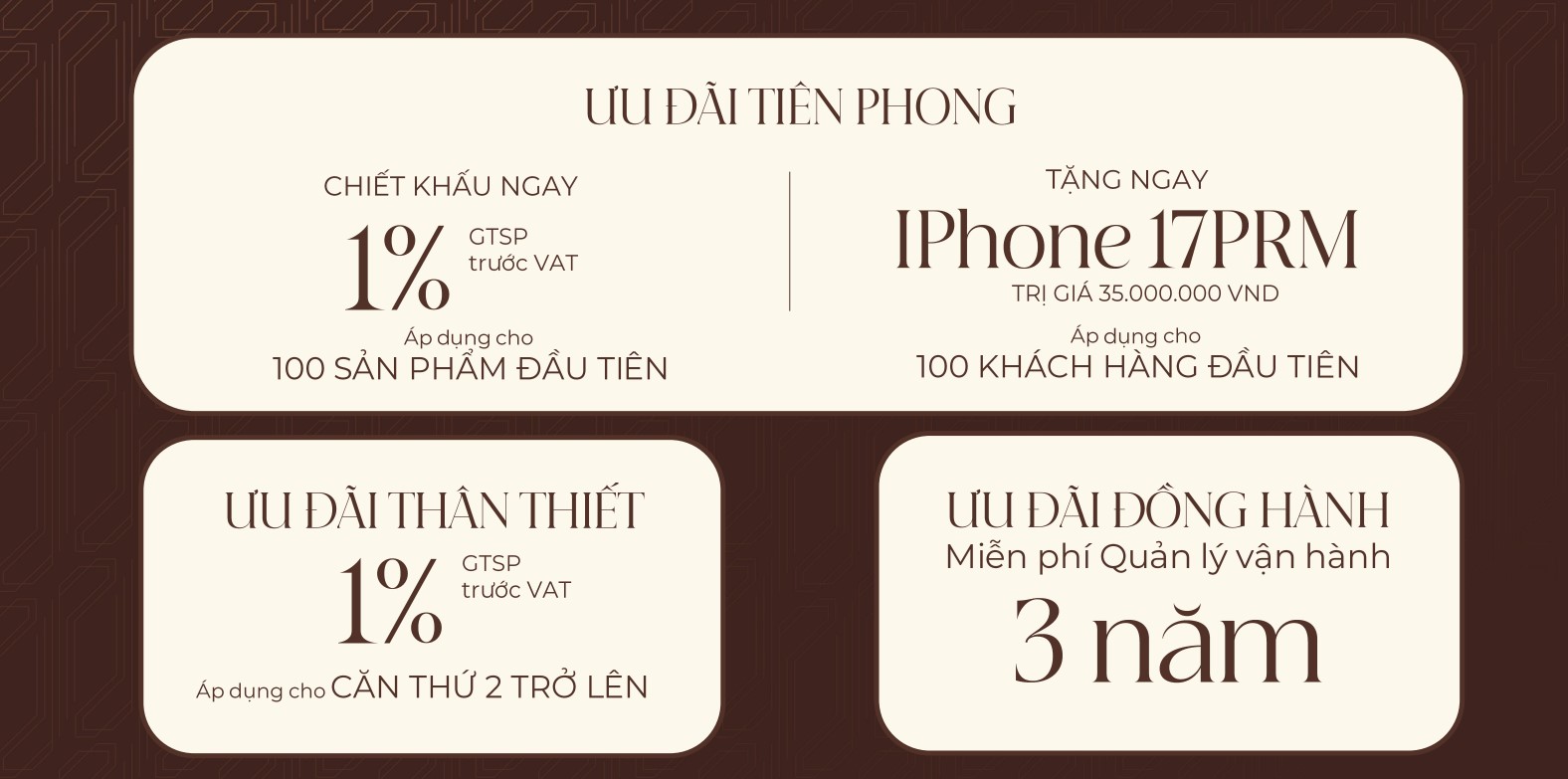 Ưu đãi dành cho khách hàng Booking sớm