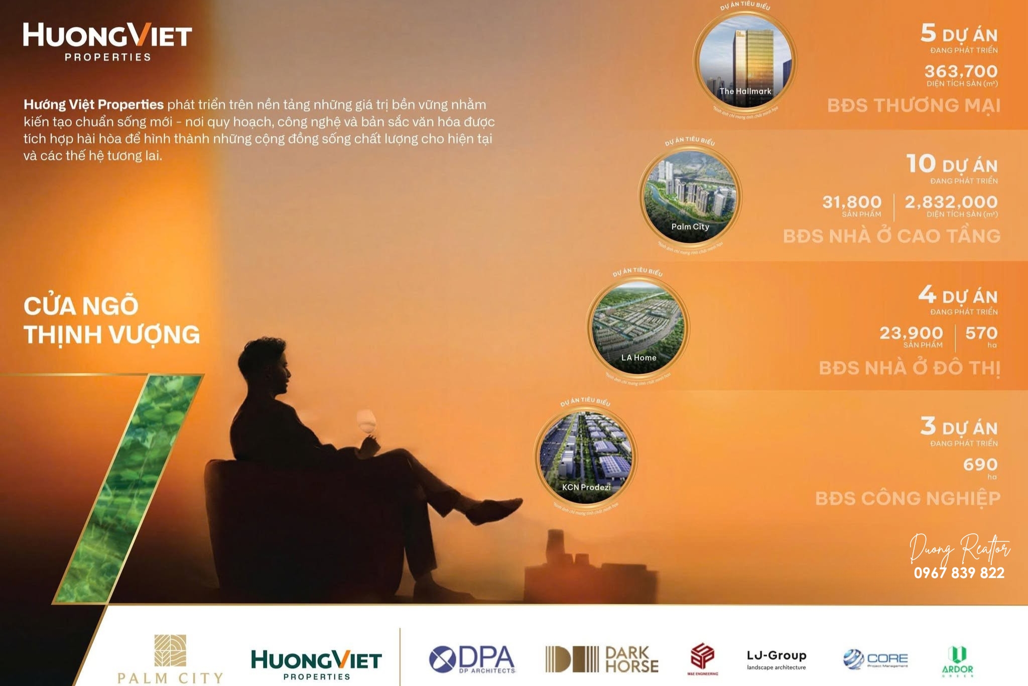 Giới thiệu về Hướng Việt Properties