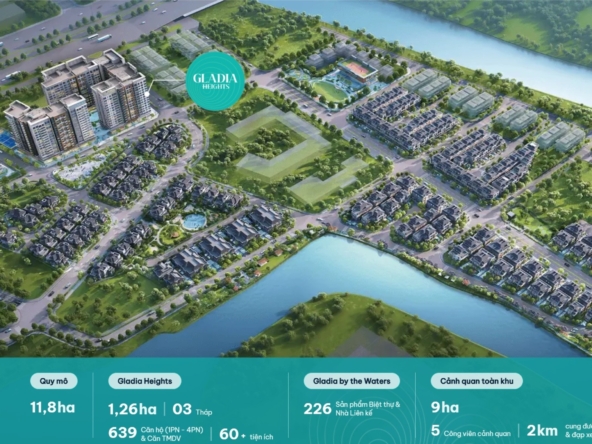 Gladia Heights - Khang Điền Keppel