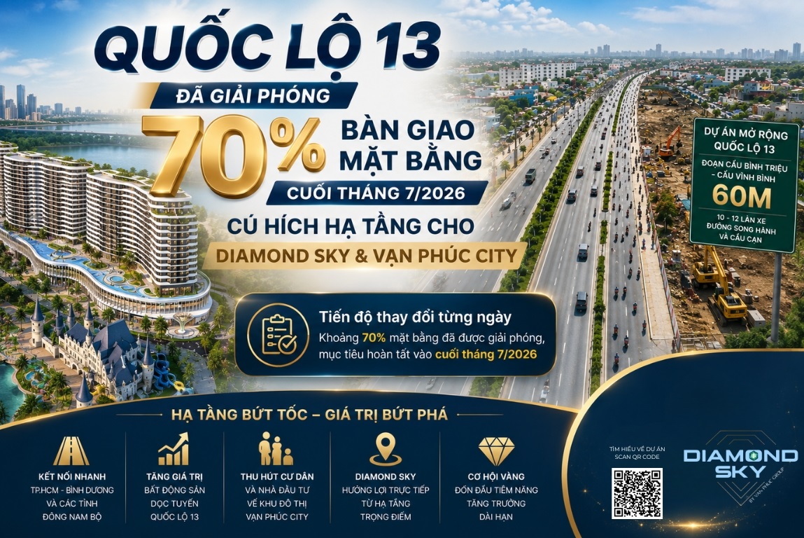Quốc lộ 13 đã giải phóng 70% mặt bằng