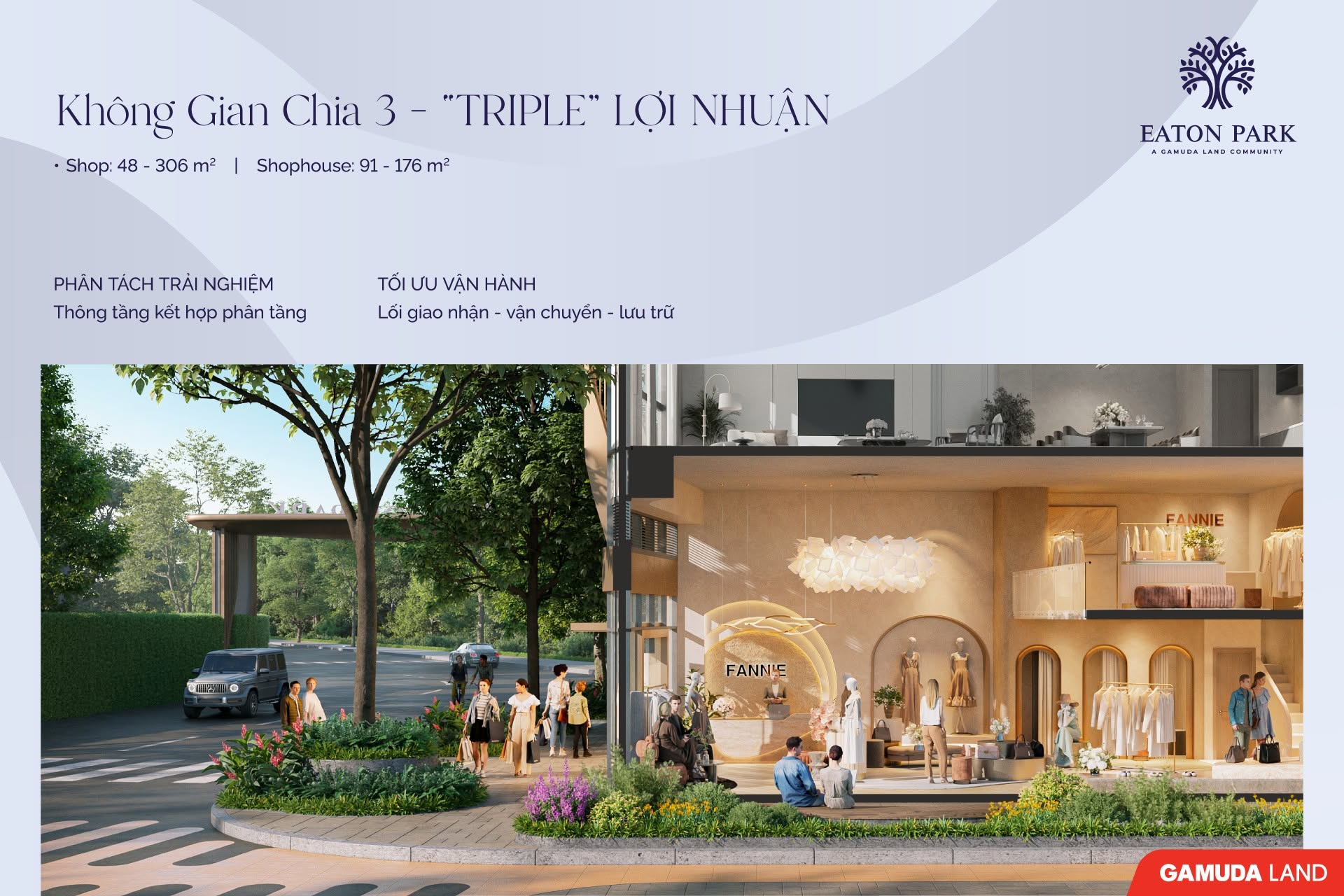 Shophouse-Eaton-Park-Gamuda