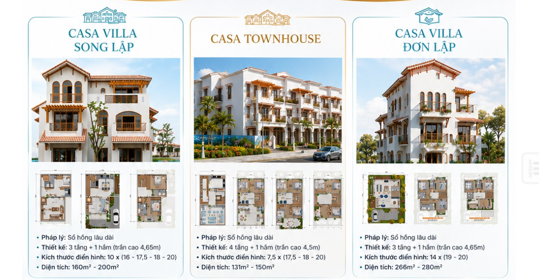 Thiết kế Townhouse, Casa Villa song lập và đơn lập Blanca City Vũng Tàu