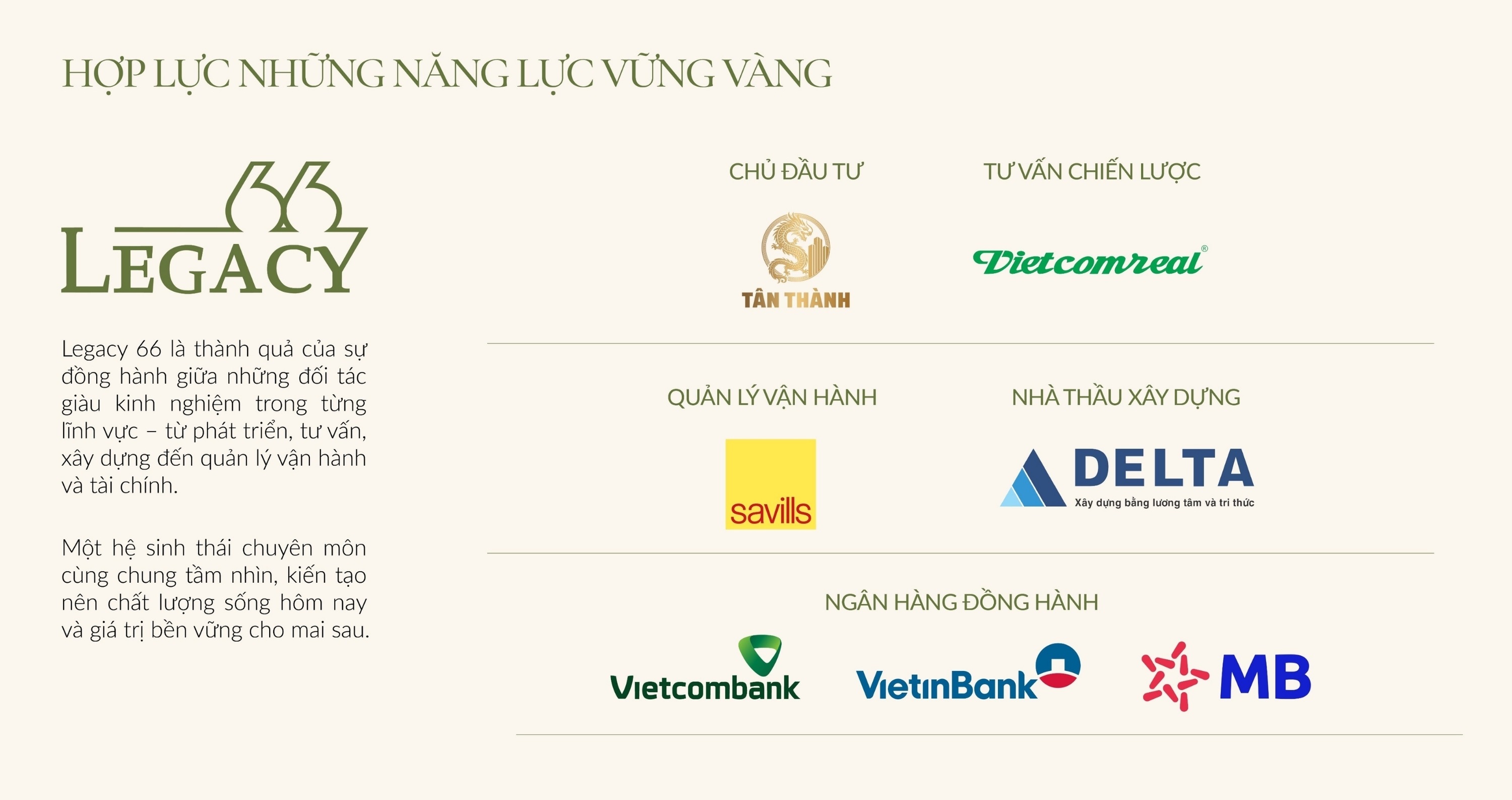 Đối tác phát triển dự án Legacy 66
