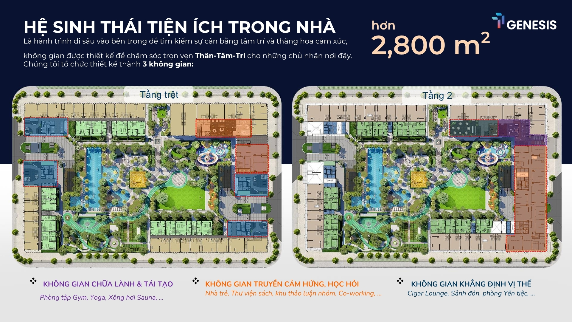 Hệ tiện ích trong nhà hơn 2.800m2