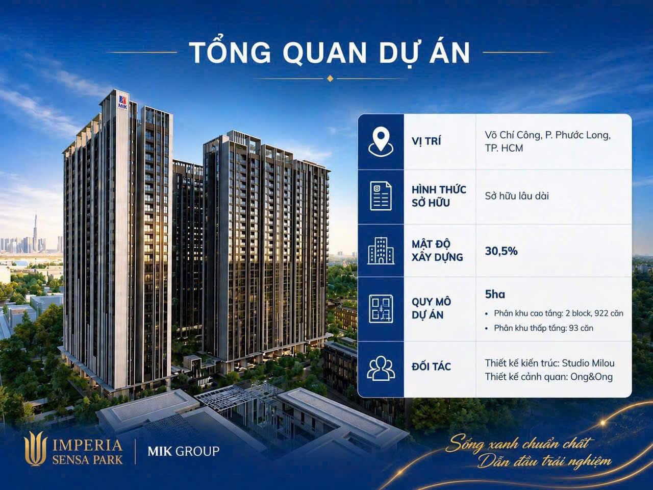 Tổng quan dự án Imperia Sensa Park
