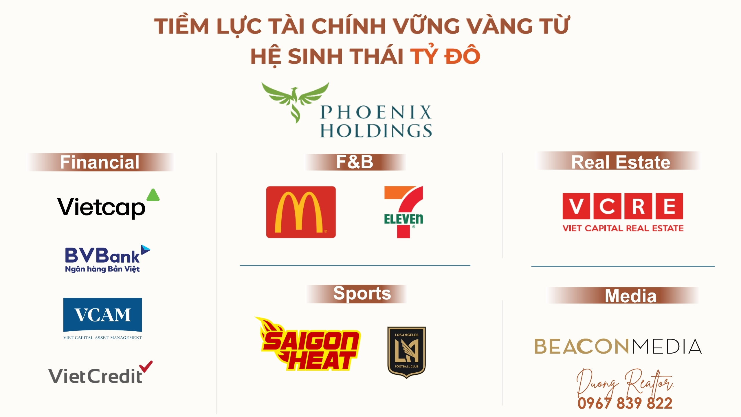 VCRE tiềm lực tài chính vững vàng từ hệ sinh thái tỷ đô