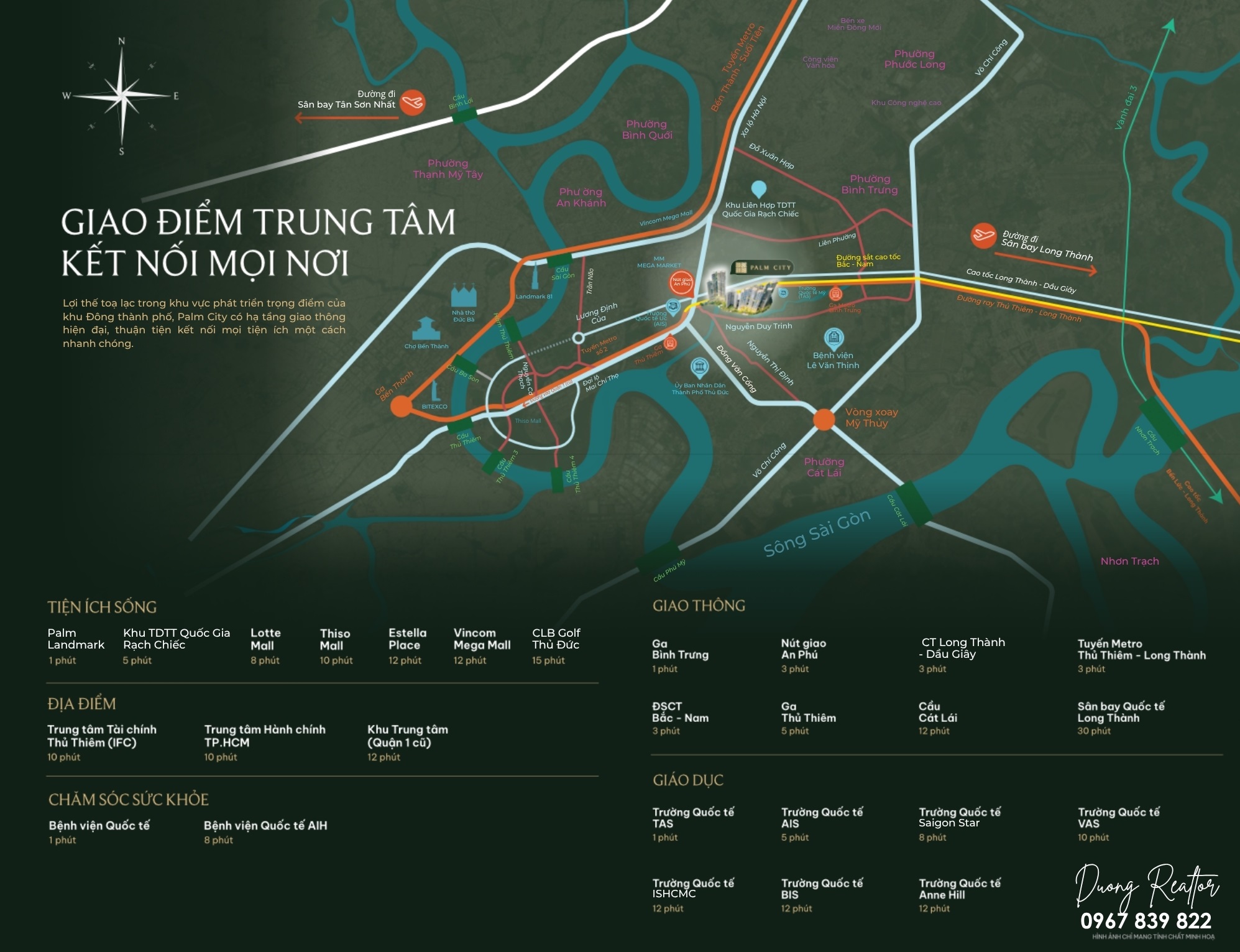 Vị trí giao điêm Trung Tâm của Palm City