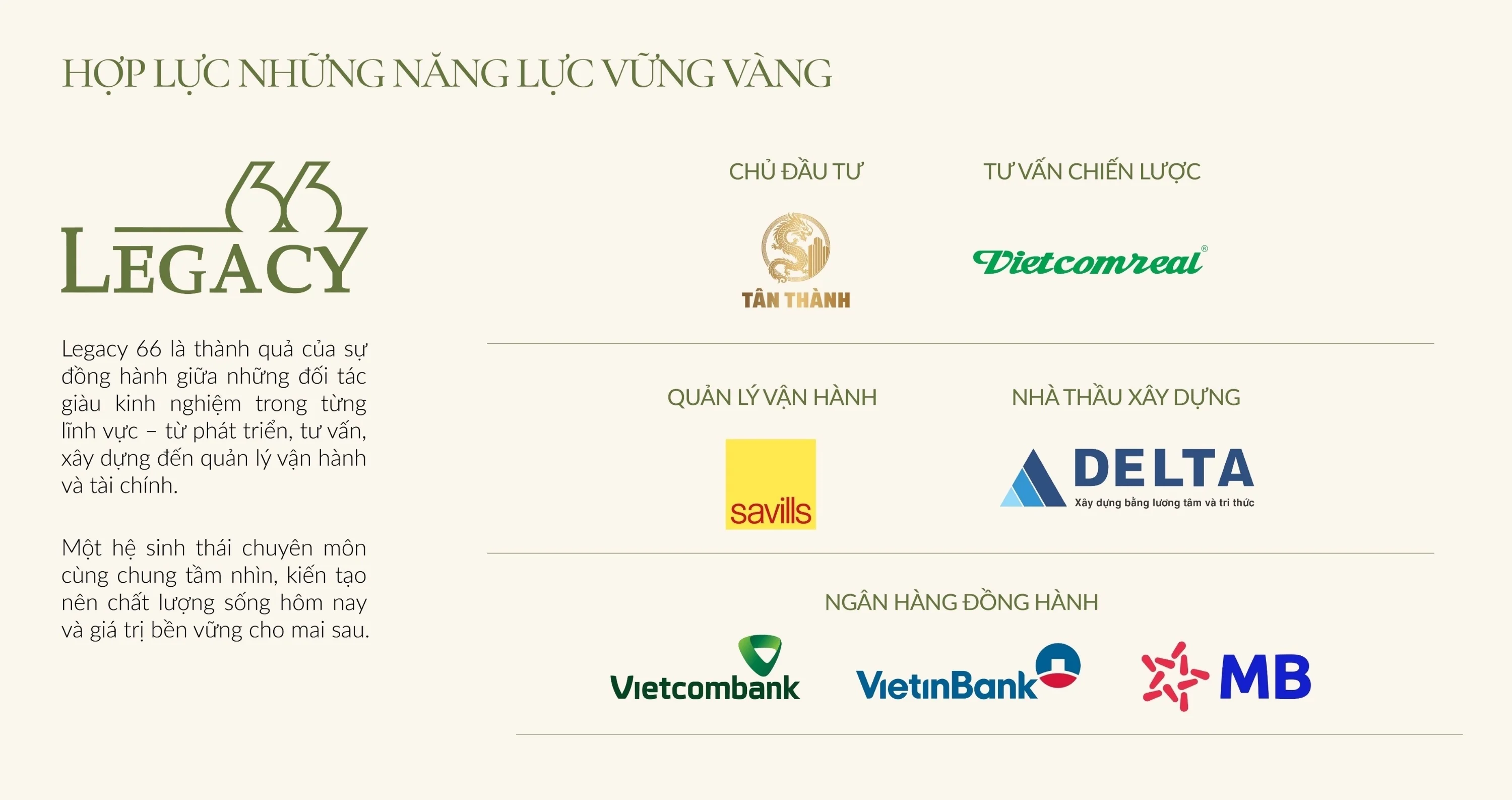 Đối tác phát triển dự án Legacy 66