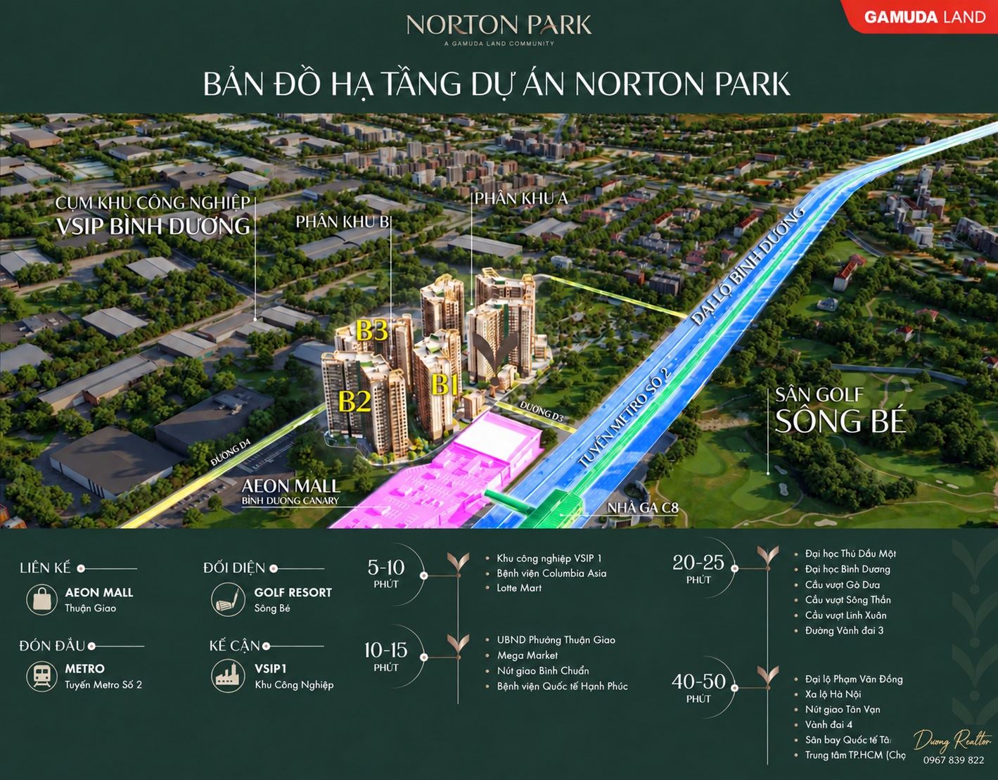 Hạ tầng kết nối dự án Norton Park