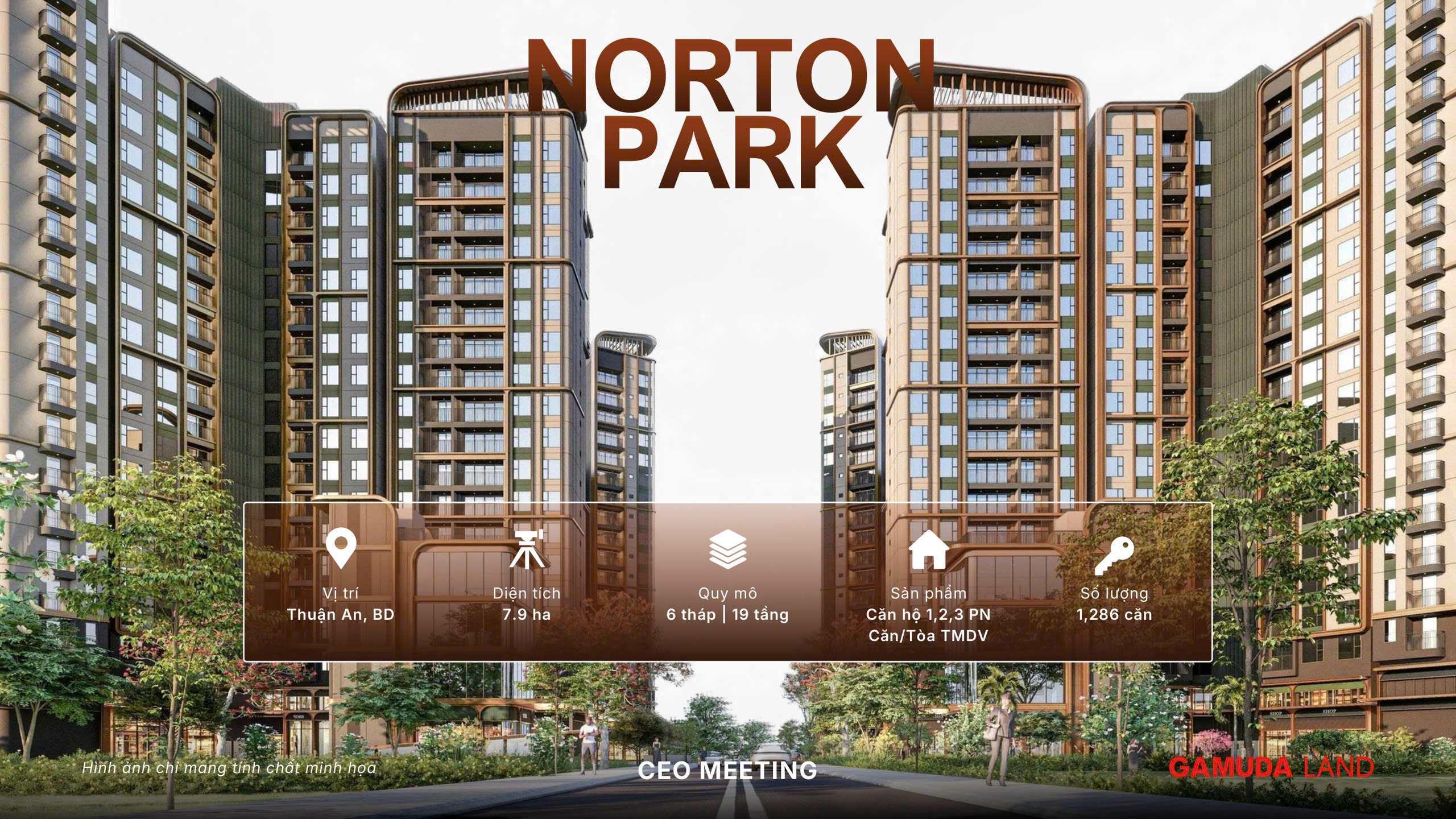 Tổng quan dự án Norton Park