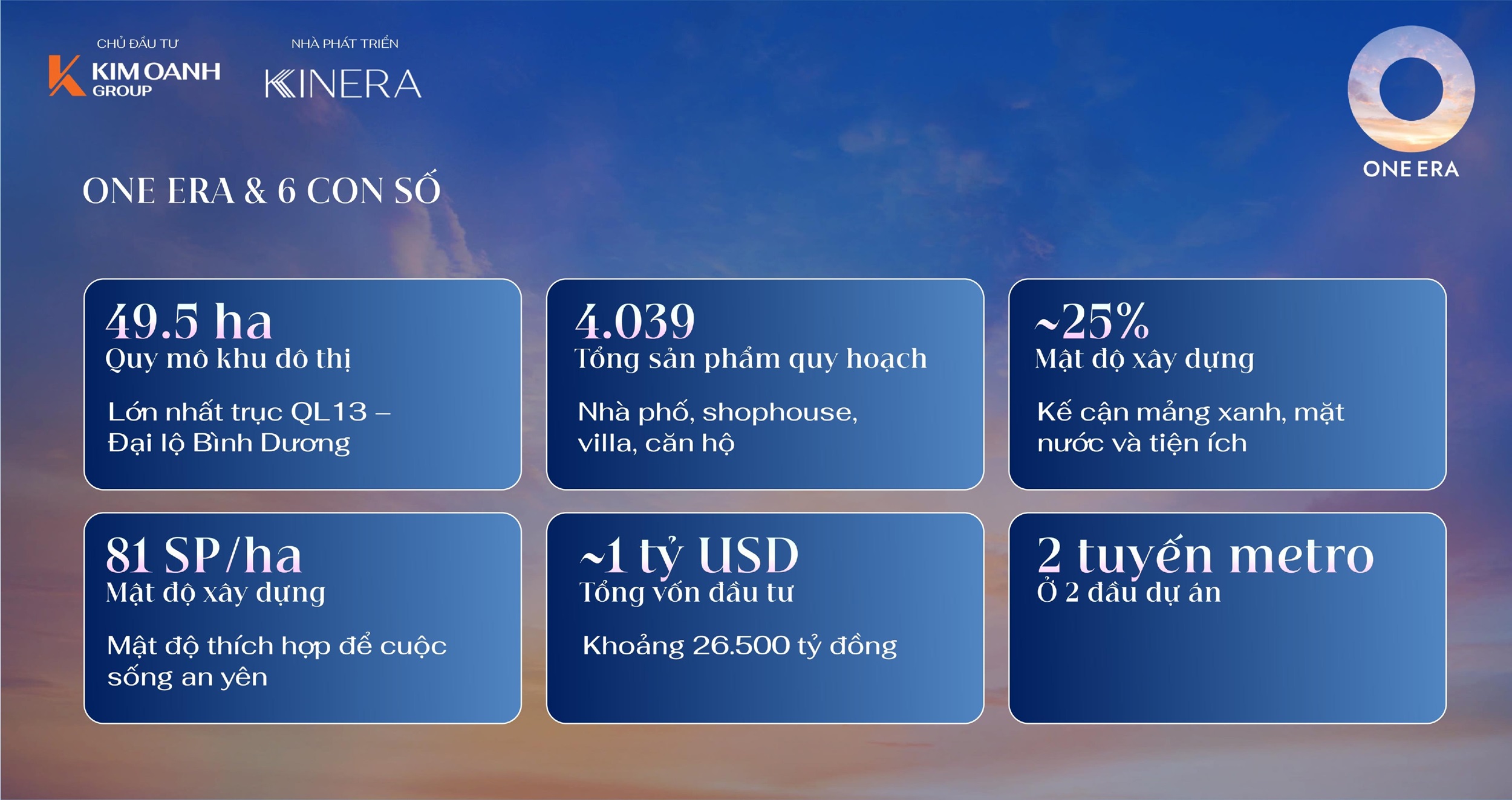 Tong-quan-One-Era-Kinera-Kim-Oanh-group