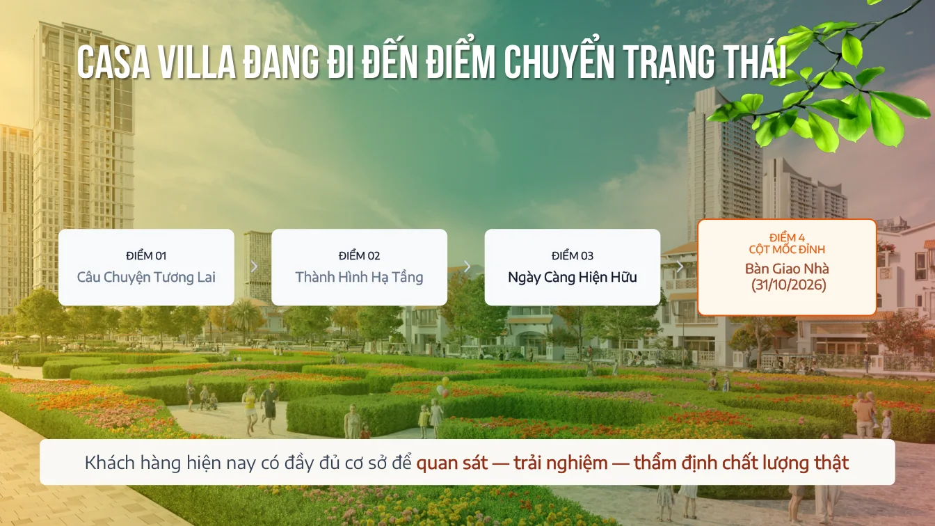 Các giai đoạn phát triển CASA và mốc bàn giao đợt đầu